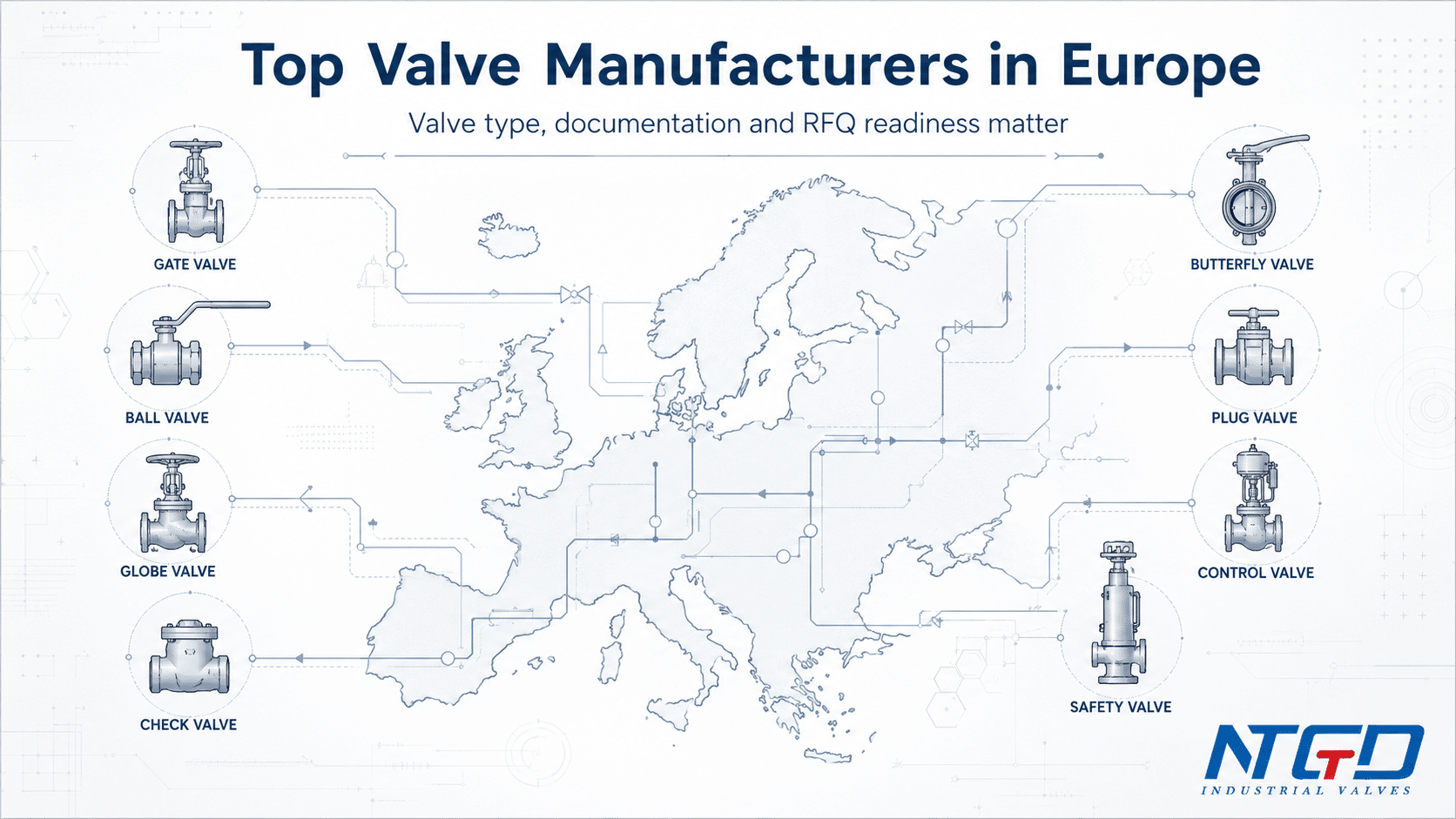Top valve manufacturers in Europe buyer guide with valve type icons