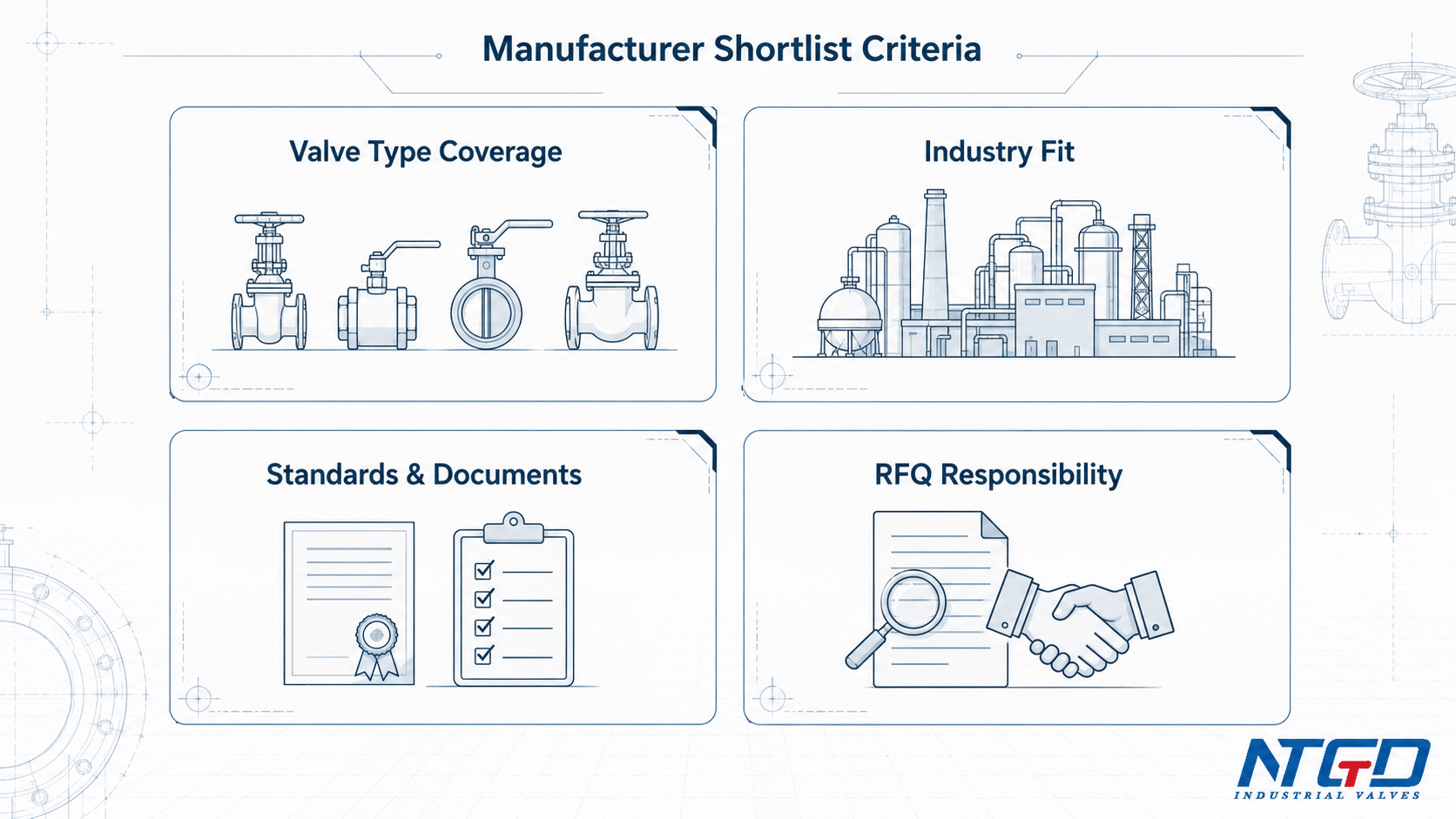 Valve manufacturer shortlist criteria for RFQ review