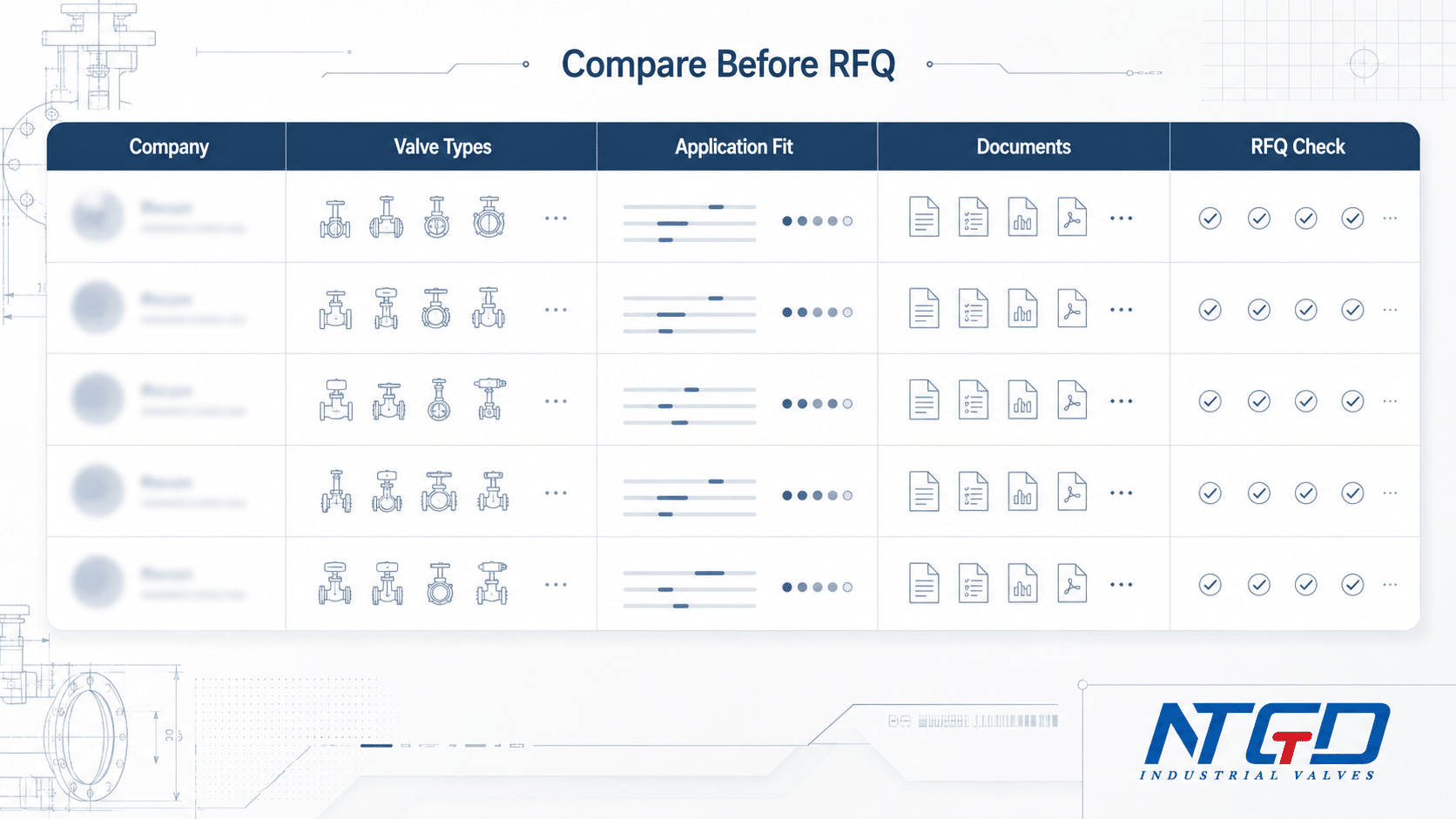 Manufacturer supplier distributor stockist and engineered supplier roles before RFQ