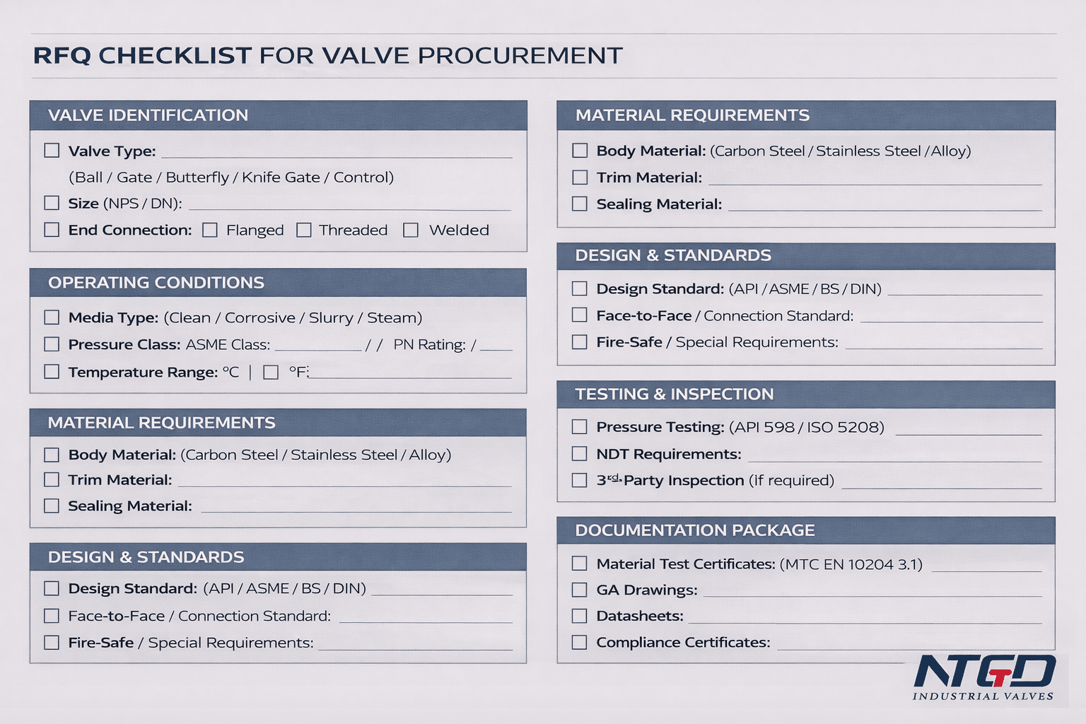 Industrial valve RFQ checklist diagram including valve type size pressure material temperature standards testing and documentation