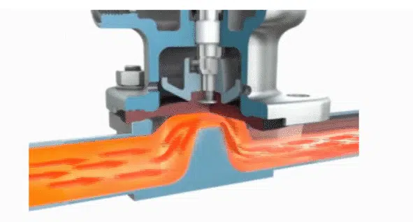 Figure: Working a pneumatic diaphragm valve.