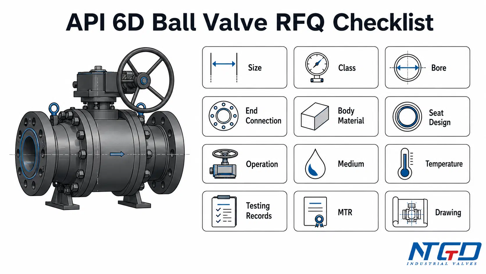 API 6D ball valve RFQ checklist with size class bore end connection material testing records MTR and drawing