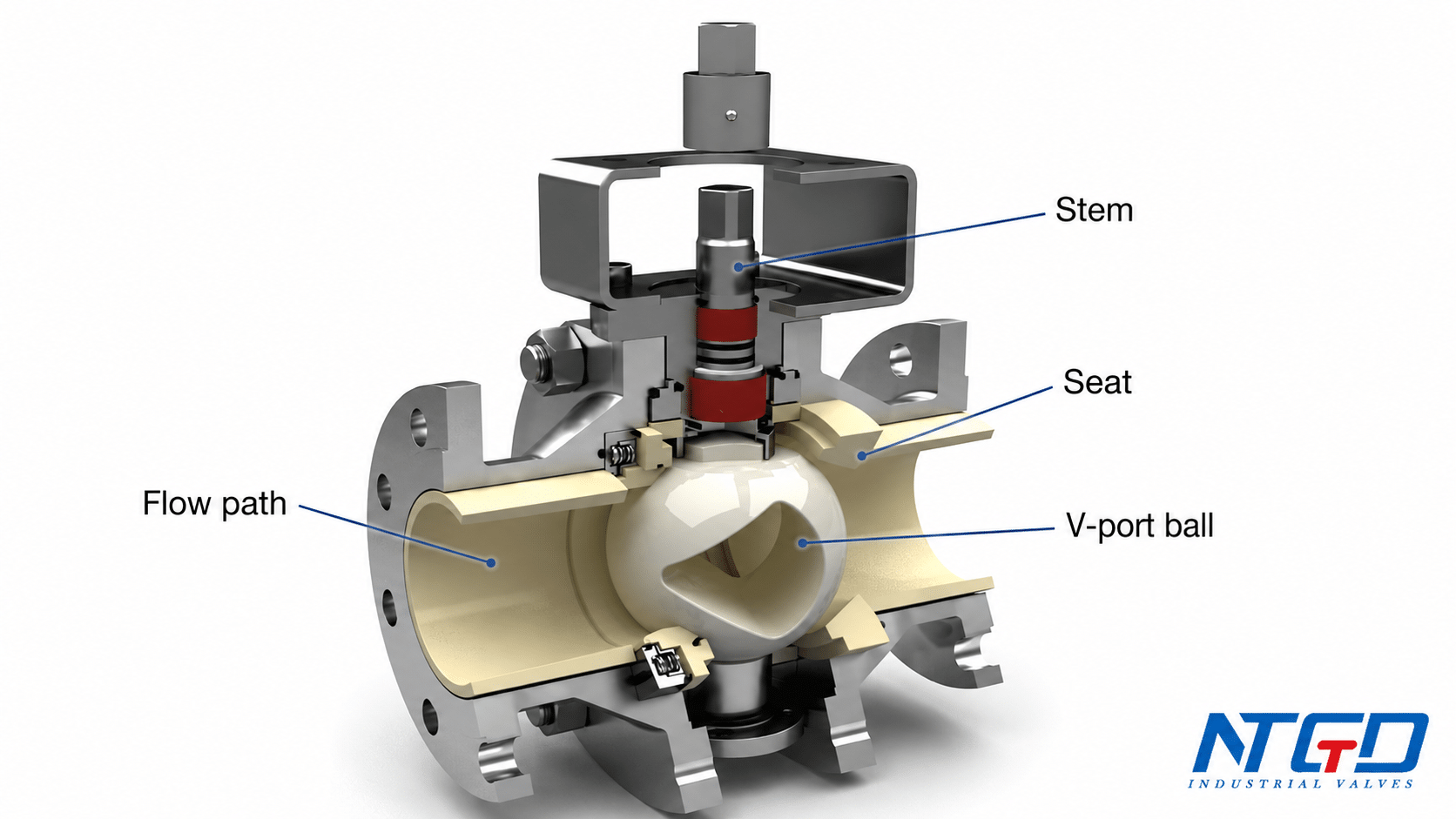 V port three piece ball valve cutaway showing stem seat and flow path