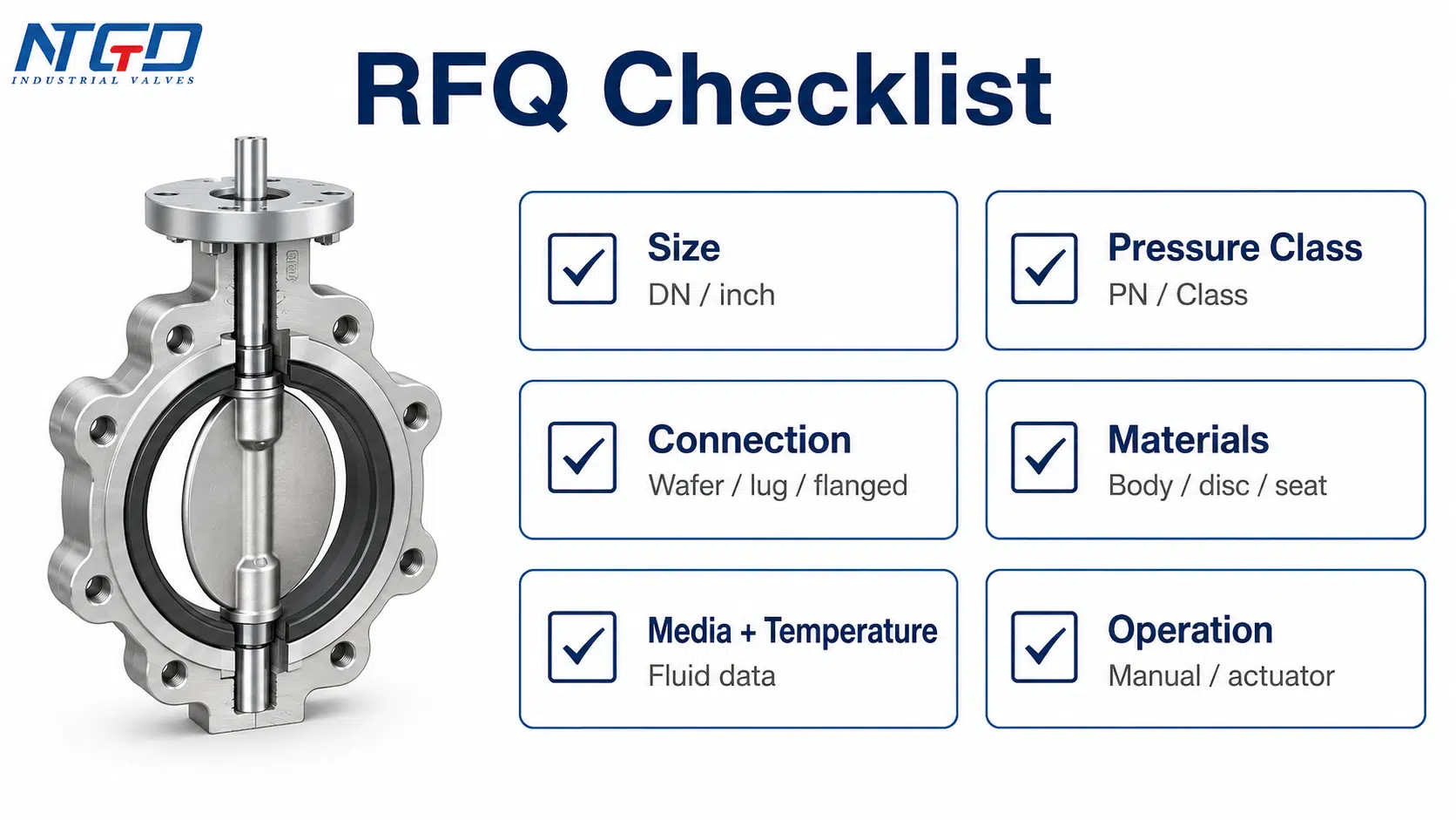 RFQ checklist for stainless steel butterfly valve specification