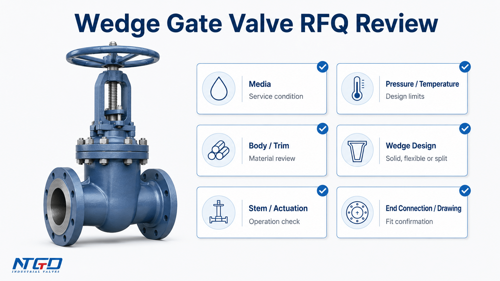 Wedge gate valve RFQ review checklist with media, pressure, material, wedge design, actuation and drawing items