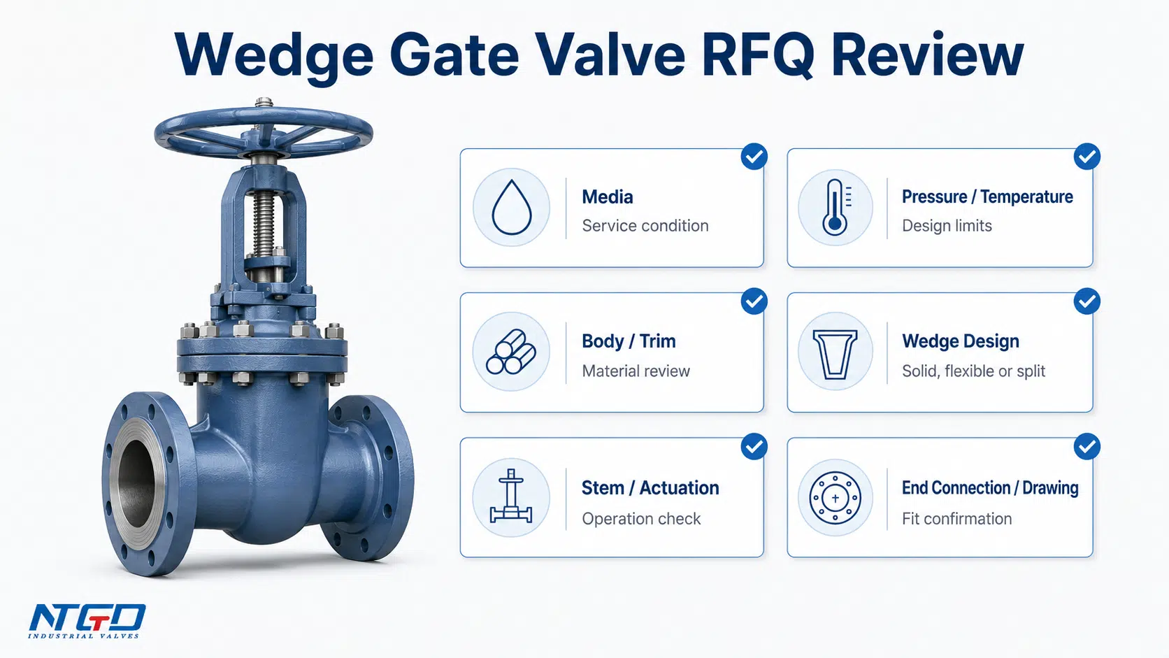 Wedge gate valve RFQ review checklist with media, pressure, material, wedge design, actuation and drawing items