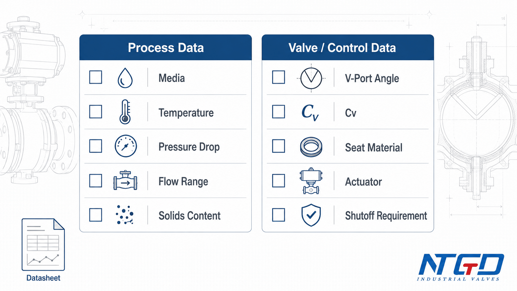 V-port ball valve RFQ checklist with process data and valve control data