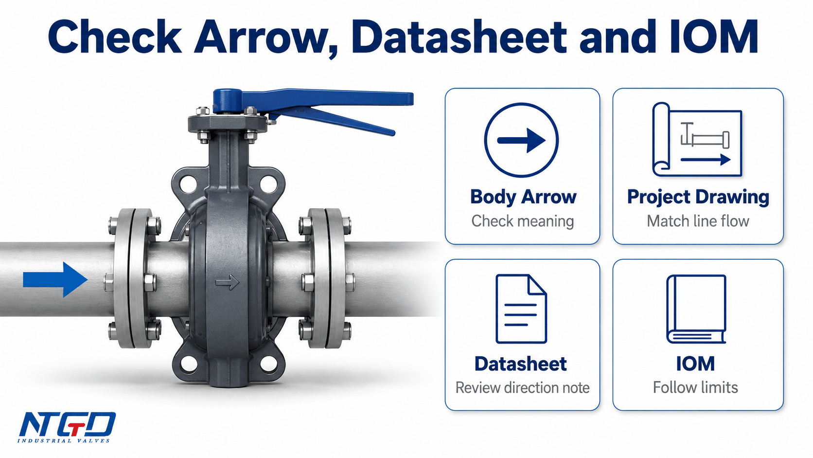Butterfly valve body arrow, project drawing, datasheet and IOM direction check board.