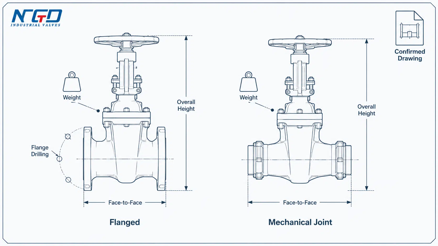 Ductile iron gate valve dimension check for flanged and mechanical joint drawings