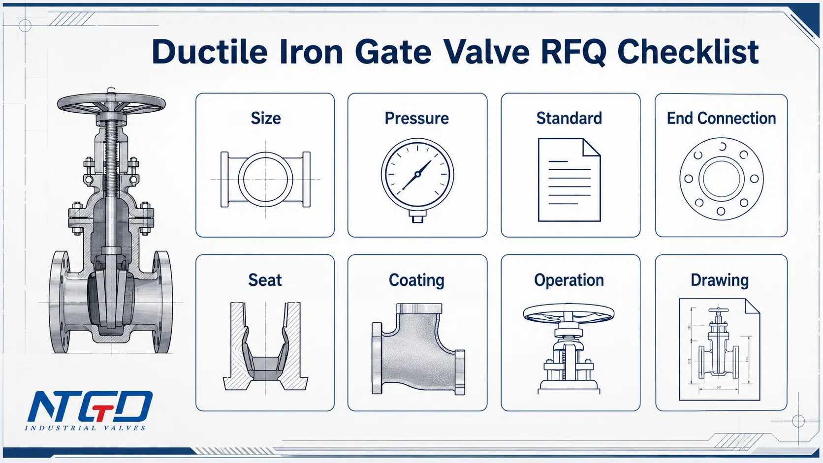 Ductile iron gate valve RFQ checklist with size pressure standard connection seat coating operation and drawing