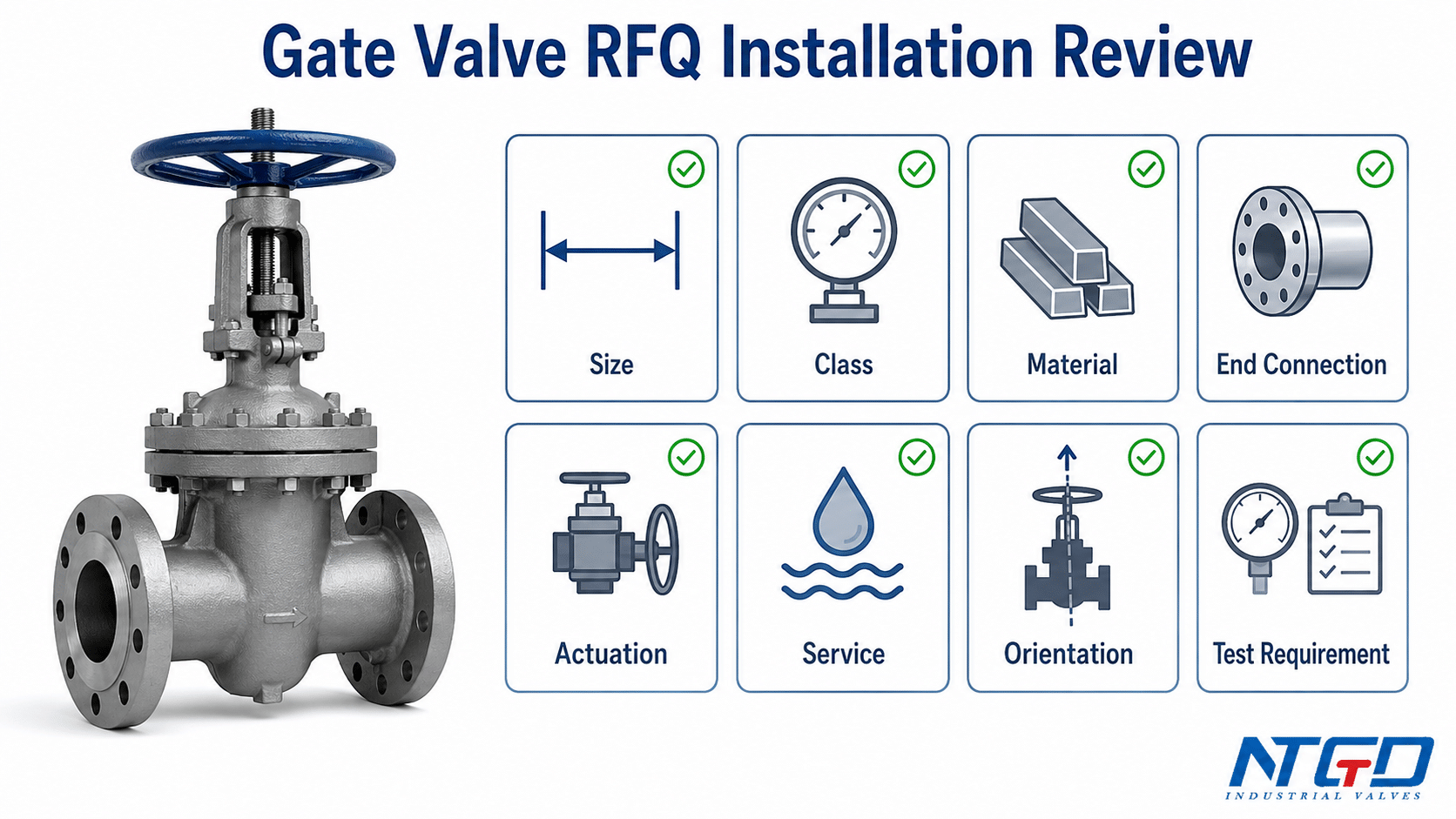 Gate valve RFQ installation review checklist for size, class, material, connection, actuation, service and tests.