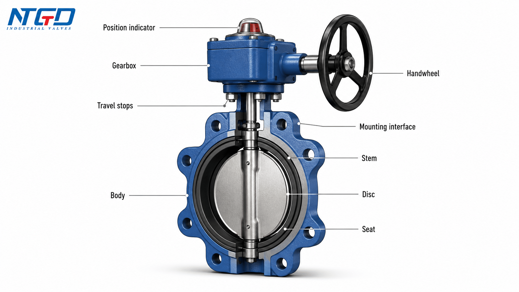 Main components of a gear operated butterfly valve