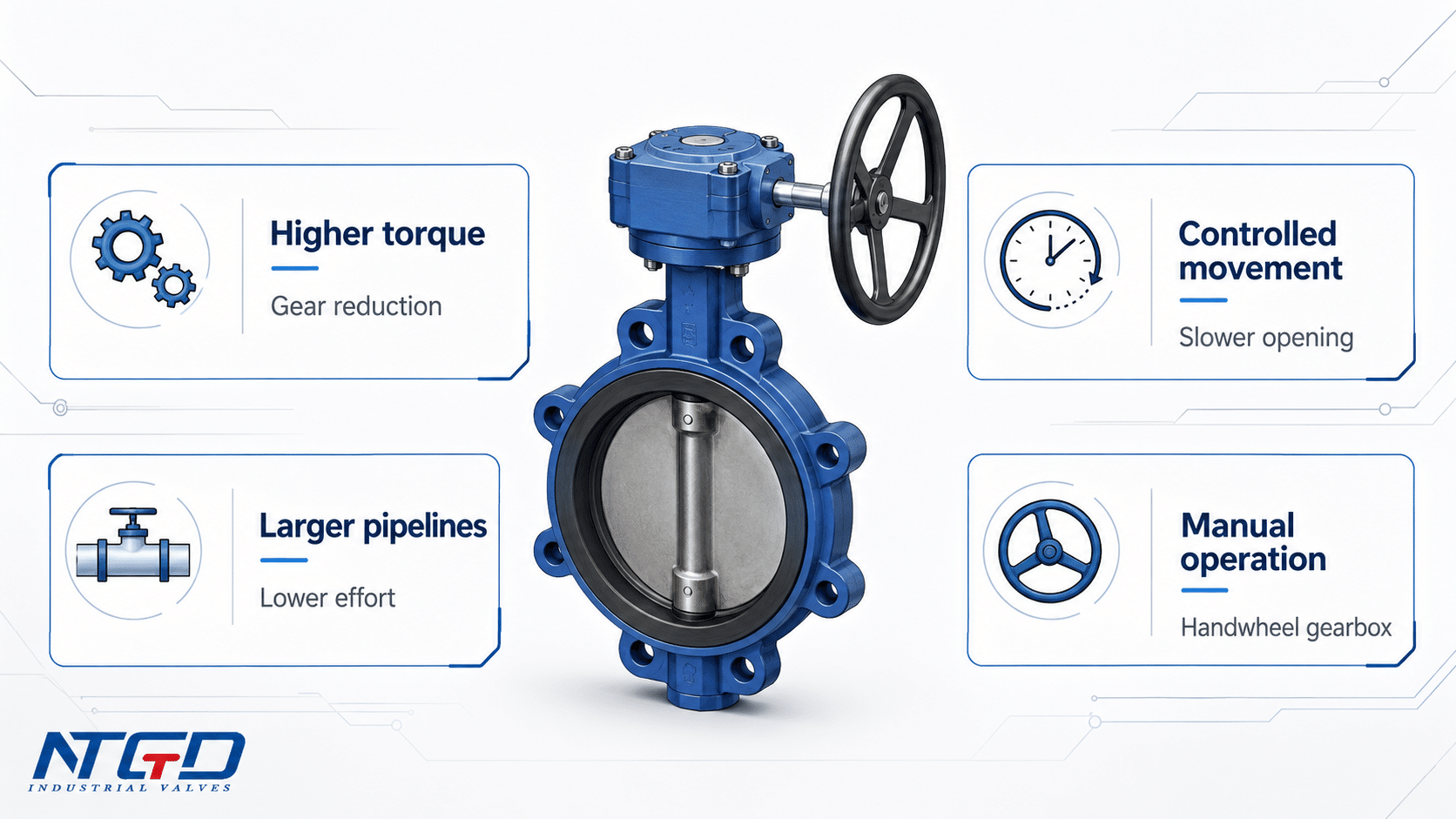 Key benefits of a gear operated butterfly valve